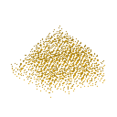 bread crumbs