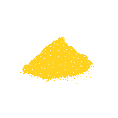 cornmeal